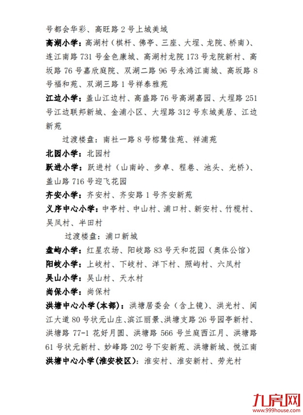 最新!仓山区2020年义务教育招生办法及小学划片范围发布!——九房网 最新!仓山区2020年义务教育招生办法及小学划片范围发布!——九房网