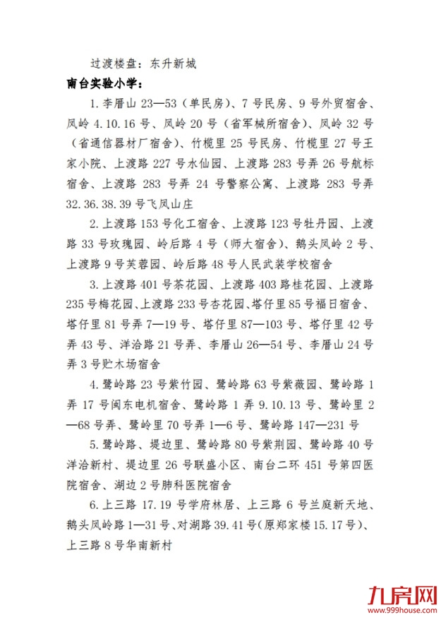 最新!仓山区2020年义务教育招生办法及小学划片范围发布!——九房网 最新!仓山区2020年义务教育招生办法及小学划片范围发布!——九房网