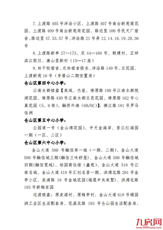 最新!仓山区2020年义务教育招生办法及小学划片范围发布!——九房网 最新!仓山区2020年义务教育招生办法及小学划片范围发布!——九房网