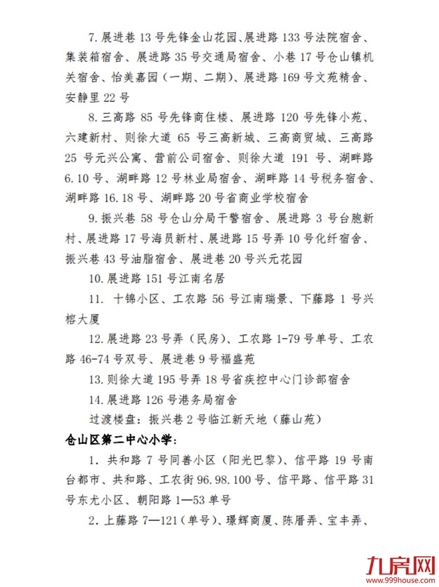 最新!仓山区2020年义务教育招生办法及小学划片范围发布!——九房网 最新!仓山区2020年义务教育招生办法及小学划片范围发布!——九房网