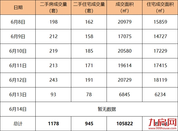 厦门房产,厦门房地产,厦门新房,九房网,厦门房产 厦门房产,厦门房地产,厦门新房,九房网,厦门房产