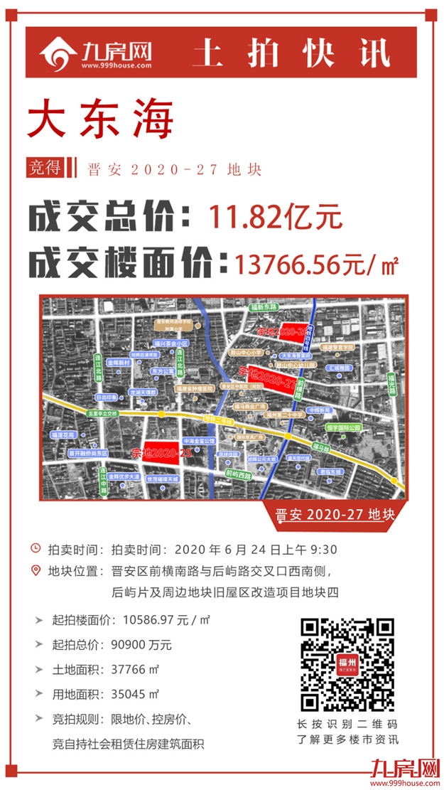 燃爆!131.15亿!多次达限价!最高楼面价2.5万/㎡!刚刚!融信、省五建连夺两地!——九房网 燃爆!131.15亿!多次达限价!最高楼面价2.5万/㎡!刚刚!融信、省五建连夺两地!——九房网