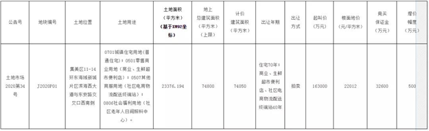 厦门房产,厦门房地产,厦门新房,九房网,厦门房产 厦门房产,厦门房地产,厦门新房,九房网,厦门房产