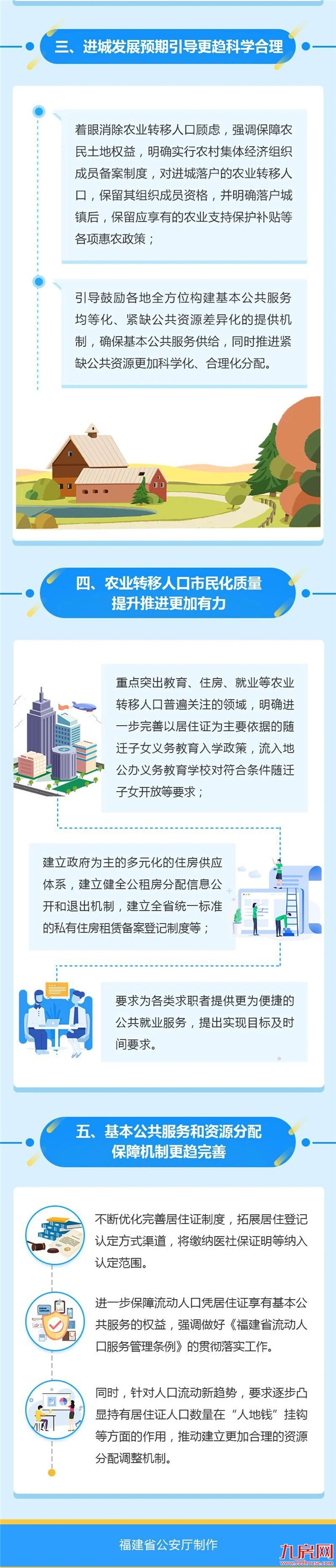 厦门房产,厦门房地产,厦门新房,九房网,厦门房产 厦门房产,厦门房地产,厦门新房,九房网,厦门房产