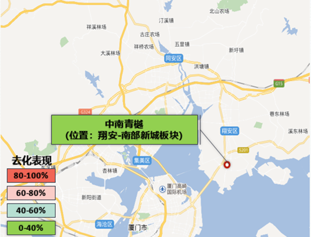 四连涨！厦门房价突破4.5万/㎡，商品住宅成交呈量价齐升！——九房网