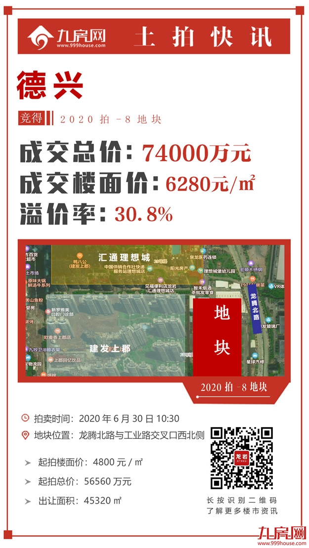 燃爆!17.89亿!最高楼面价6329元/㎡!刚刚,龙岩第一场土拍落锤!——九房网 燃爆!17.89亿!最高楼面价6329元/㎡!刚刚,龙岩第一场土拍落锤!——九房网