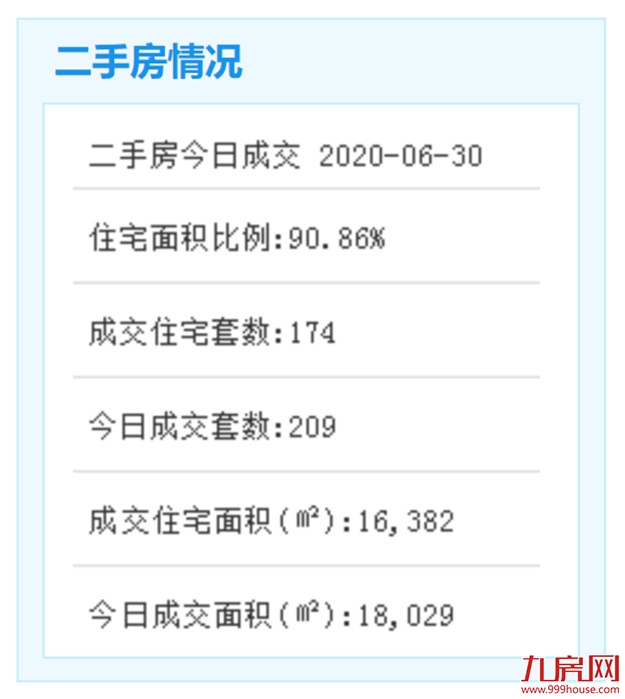厦门房产,厦门房地产,厦门新房,九房网,厦门房产 厦门房产,厦门房地产,厦门新房,九房网,厦门房产