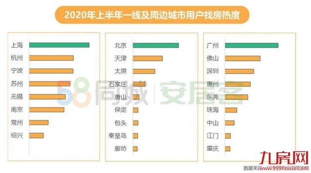 厦门房产,厦门房地产,厦门新房,九房网,厦门房产 厦门房产,厦门房地产,厦门新房,九房网,厦门房产