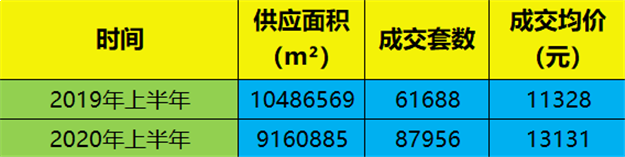 厦门房产,厦门房地产,厦门新房,九房网,厦门房产 厦门房产,厦门房地产,厦门新房,九房网,厦门房产