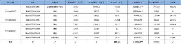 厦门房产,厦门房地产,厦门新房,九房网,厦门房产 厦门房产,厦门房地产,厦门新房,九房网,厦门房产