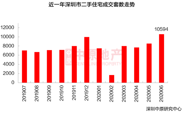 厦门房产,厦门房地产,厦门新房,九房网,厦门房产 厦门房产,厦门房地产,厦门新房,九房网,厦门房产