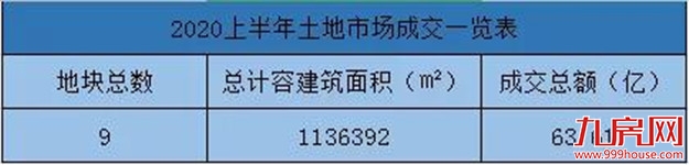 厦门房产,厦门房地产,厦门新房,九房网,厦门房产 厦门房产,厦门房地产,厦门新房,九房网,厦门房产