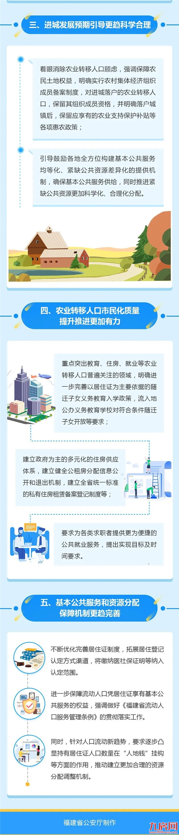 突发!福建出台13条措施!进一步放宽放开福州落户限制!——九房网 突发!福建出台13条措施!进一步放宽放开福州落户限制!——九房网