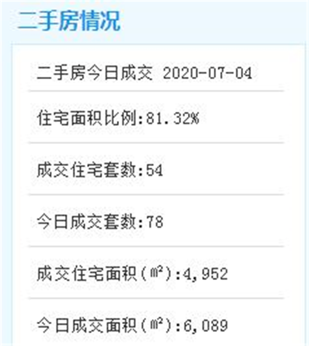 厦门地铁3号线最新进展:蔡厝主变电所成功送电 下一步“电通”——九房网 厦门地铁3号线最新进展:蔡厝主变电所成功送电 下一步“电通”——九房网
