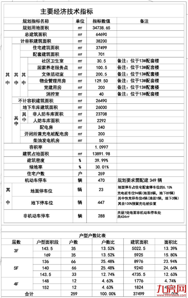 厦门房产,厦门房地产,厦门新房,九房网,厦门房产 厦门房产,厦门房地产,厦门新房,九房网,厦门房产