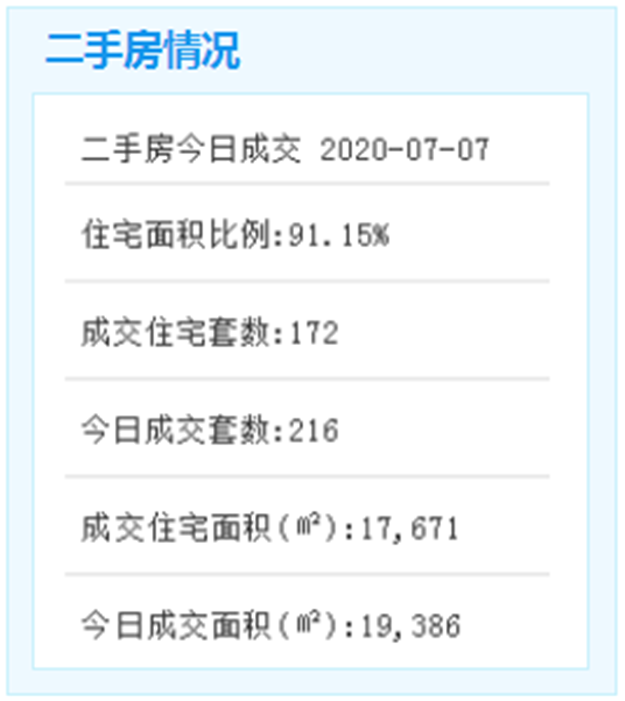 厦门房产,厦门房地产,厦门新房,九房网,厦门房产 厦门房产,厦门房地产,厦门新房,九房网,厦门房产