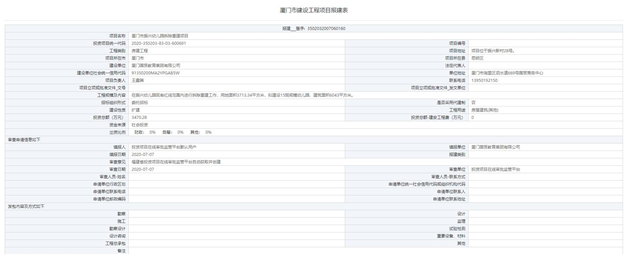 厦门房产,厦门房地产,厦门新房,九房网,厦门房产