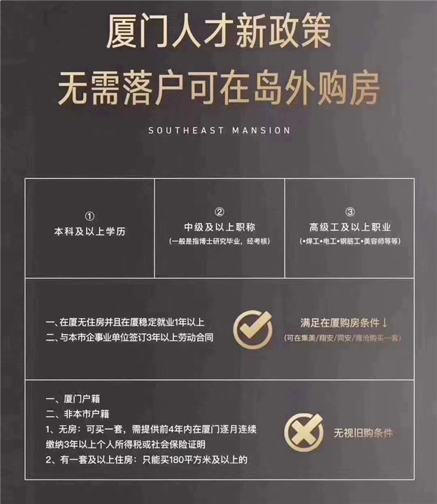 全城疯传!岛外限购放宽?真相在这里,别再被骗啦!附厦门最新购房政策——九房网 全城疯传!岛外限购放宽?真相在这里,别再被骗啦!附厦门最新购房政策——九房网