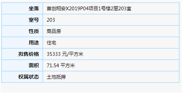 厦门房产,厦门房地产,厦门新房,九房网,厦门房产