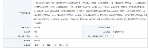 五连涨！厦门上半年商品房成交量逐月回升，城市魅力吸引购房置业——九房网