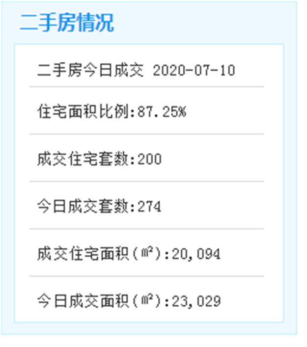 2020年岛外将建成3条绿道!五缘湾-湖边水库-东坪山步道计划启动建设!——九房网 2020年岛外将建成3条绿道!五缘湾-湖边水库-东坪山步道计划启动建设!——九房网