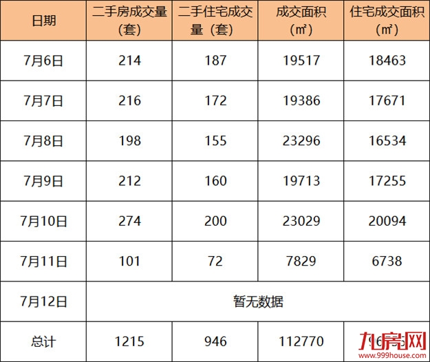 厦门房产,厦门房地产,厦门新房,九房网,厦门房产 厦门房产,厦门房地产,厦门新房,九房网,厦门房产