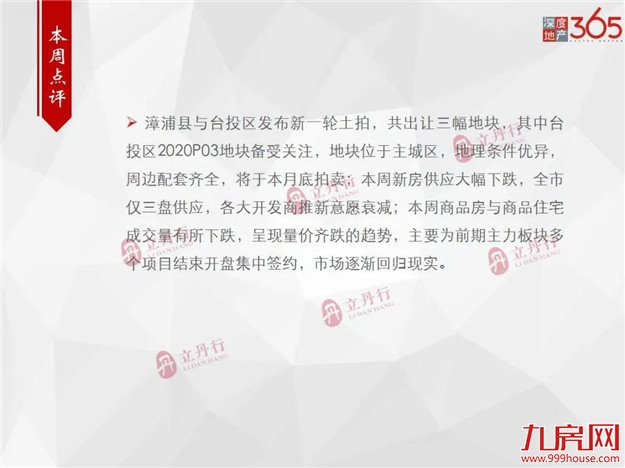 厦门房产,厦门房地产,厦门新房,九房网,厦门房产