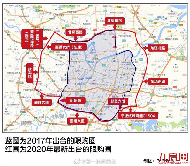 重磅!银保监会、住建部齐发声!新一波楼市调控来袭!福州将…——九房网 重磅!银保监会、住建部齐发声!新一波楼市调控来袭!福州将…——九房网