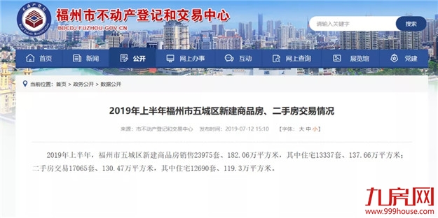 重磅!银保监会、住建部齐发声!新一波楼市调控来袭!福州将…——九房网 重磅!银保监会、住建部齐发声!新一波楼市调控来袭!福州将…——九房网