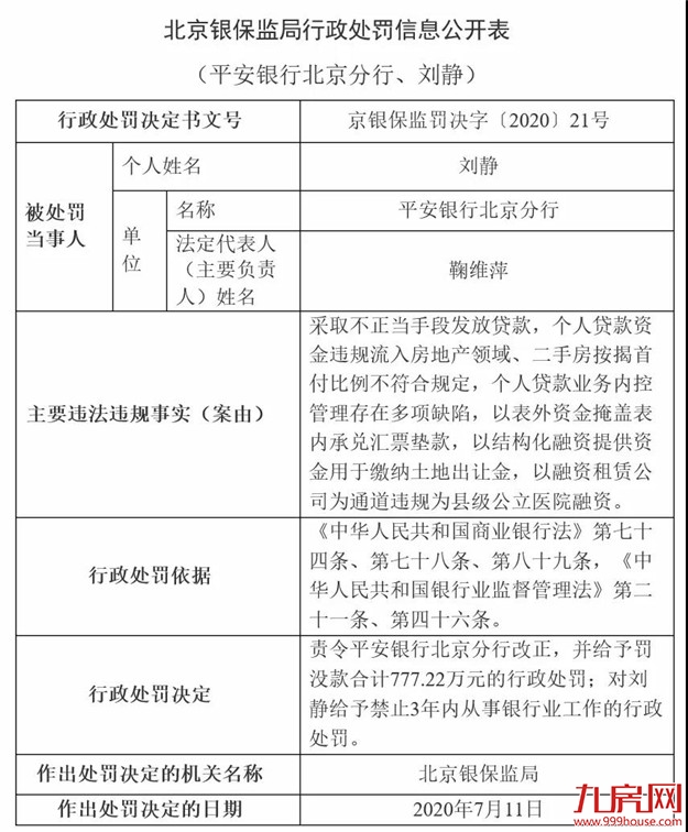 管控再收紧!这种贷款不得购房及还房贷!高层两度发话,楼市怎么走!——九房网 管控再收紧!这种贷款不得购房及还房贷!高层两度发话,楼市怎么走!——九房网