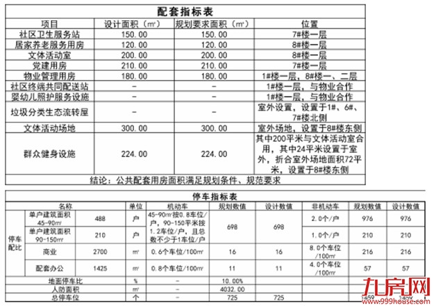 厦门房产,厦门房地产,厦门新房,九房网,厦门房产 厦门房产,厦门房地产,厦门新房,九房网,厦门房产