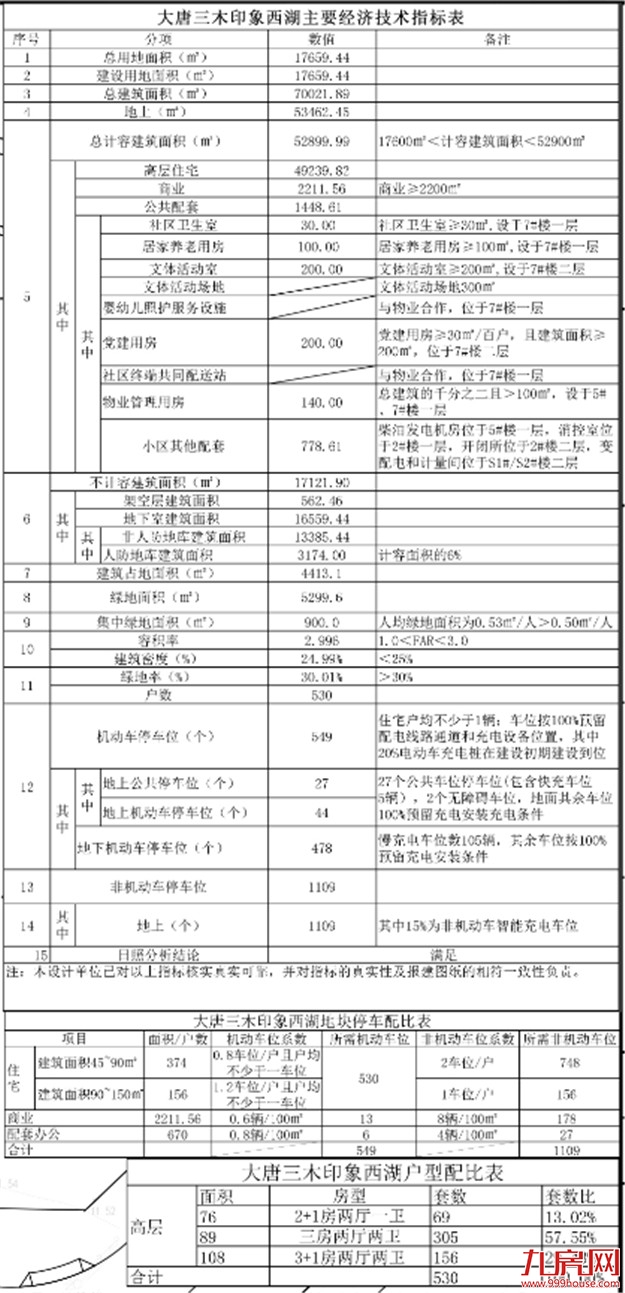 厦门房产,厦门房地产,厦门新房,九房网,厦门房产 厦门房产,厦门房地产,厦门新房,九房网,厦门房产