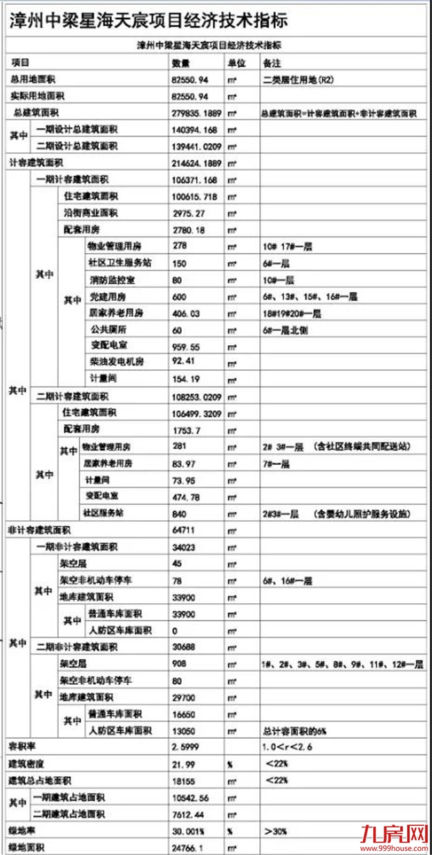 厦门房产,厦门房地产,厦门新房,九房网,厦门房产 厦门房产,厦门房地产,厦门新房,九房网,厦门房产