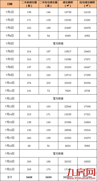 厦门房产,厦门房地产,厦门新房,九房网,厦门房产 厦门房产,厦门房地产,厦门新房,九房网,厦门房产