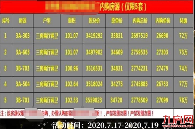 厦门房产,厦门房地产,厦门新房,九房网,厦门房产 厦门房产,厦门房地产,厦门新房,九房网,厦门房产