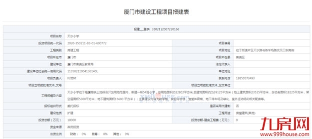 厦门房产,厦门房地产,厦门新房,九房网,厦门房产