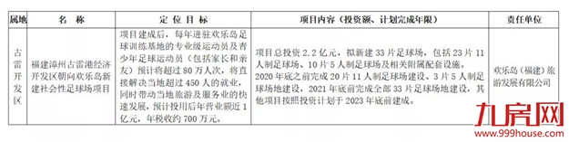 厦门房产,厦门房地产,厦门新房,九房网,厦门房产 厦门房产,厦门房地产,厦门新房,九房网,厦门房产