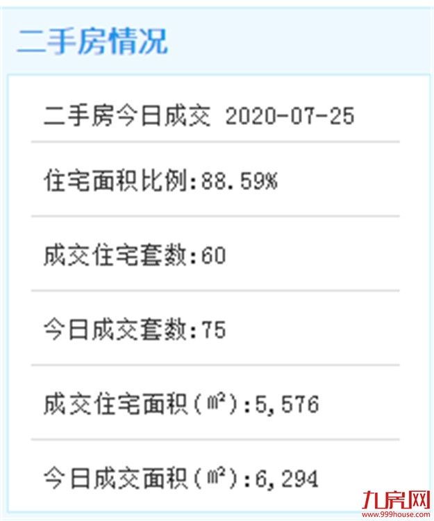 厦门房产,厦门房地产,厦门新房,九房网,厦门房产 厦门房产,厦门房地产,厦门新房,九房网,厦门房产