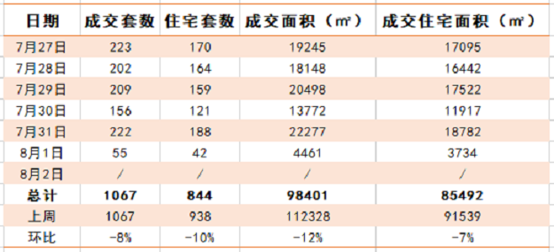 厦门房产,厦门房地产,厦门新房,九房网,厦门房产 厦门房产,厦门房地产,厦门新房,九房网,厦门房产