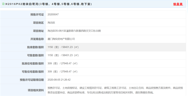 厦门房产,厦门房地产,厦门新房,九房网,厦门房产