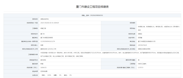 原枋湖车管所地块将建48班九年一贯制学校 总投约1.6亿——九房网