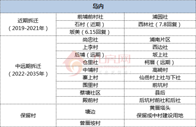 厦门房产,厦门房地产,厦门新房,九房网,厦门房产 厦门房产,厦门房地产,厦门新房,九房网,厦门房产