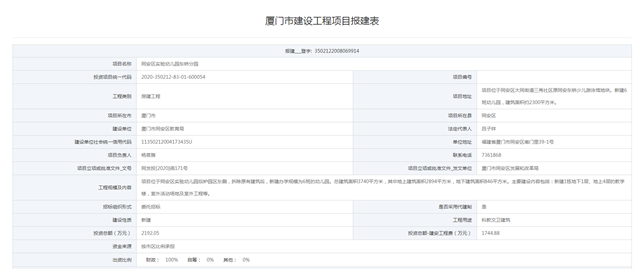 同安区实验幼儿园将建东桥分园 总投2192万拟建6班——九房网