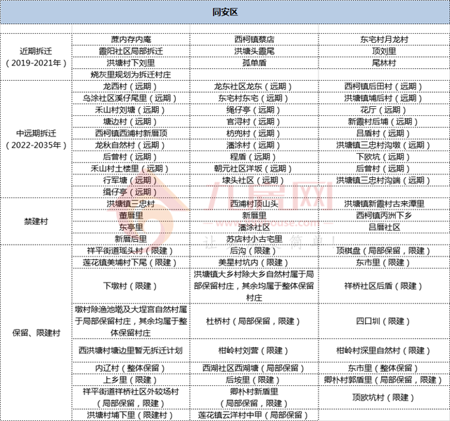 厦门房产,厦门房地产,厦门新房,九房网,厦门房产 厦门房产,厦门房地产,厦门新房,九房网,厦门房产