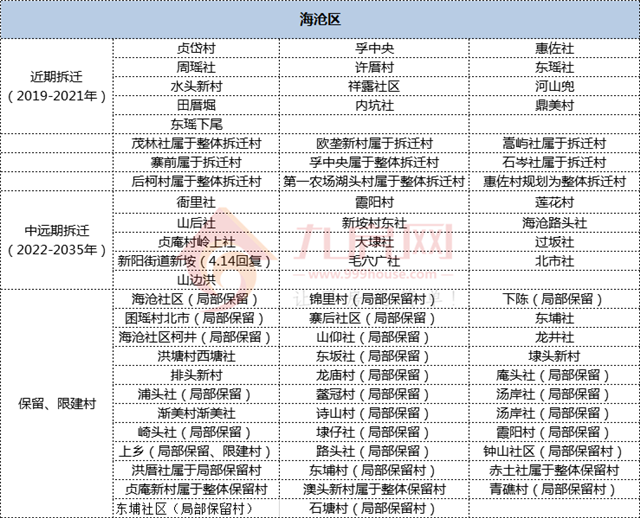 厦门房产,厦门房地产,厦门新房,九房网,厦门房产 厦门房产,厦门房地产,厦门新房,九房网,厦门房产
