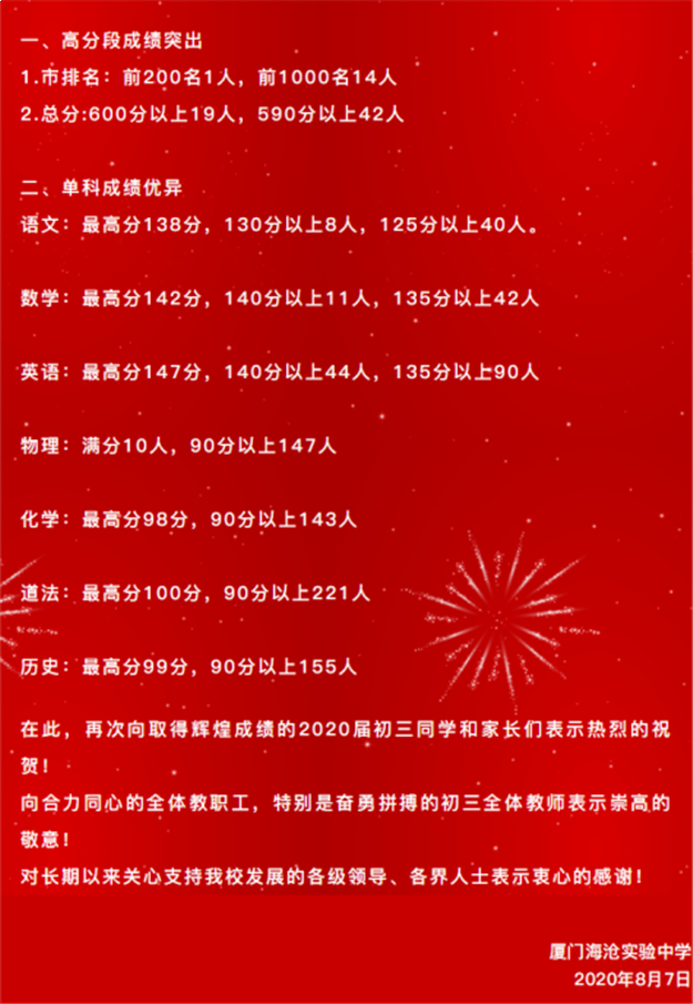 厦门房产,厦门房地产,厦门新房,九房网,厦门房产 厦门房产,厦门房地产,厦门新房,九房网,厦门房产