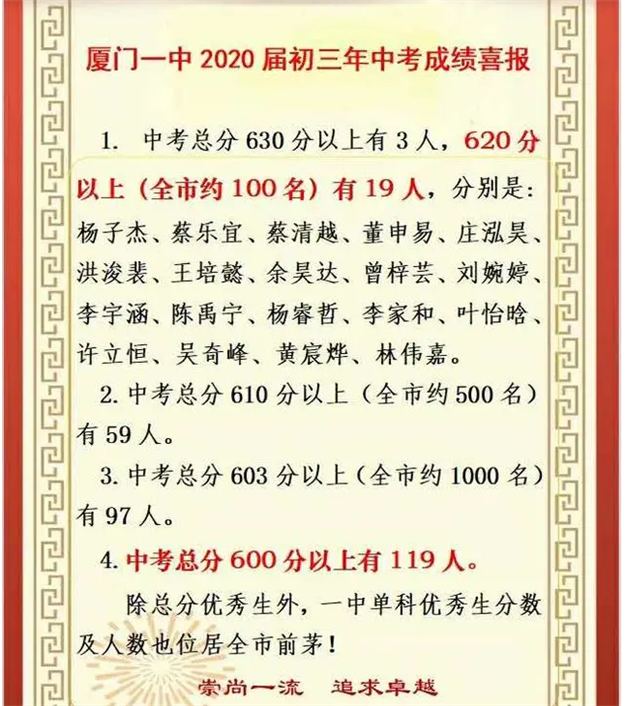 厦门房产,厦门房地产,厦门新房,九房网,厦门房产 厦门房产,厦门房地产,厦门新房,九房网,厦门房产