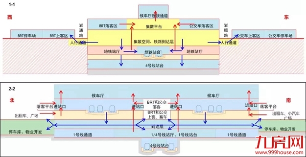 大规划,全面布局!2035年厦门要办这些大事,坐等身价暴涨!——九房网 大规划,全面布局!2035年厦门要办这些大事,坐等身价暴涨!——九房网