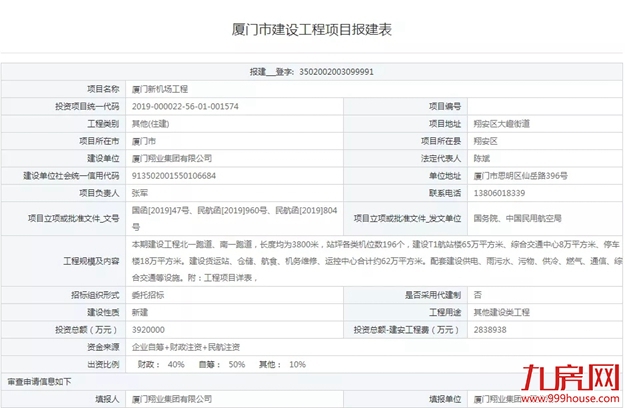 大规划,全面布局!2035年厦门要办这些大事,坐等身价暴涨!——九房网 大规划,全面布局!2035年厦门要办这些大事,坐等身价暴涨!——九房网