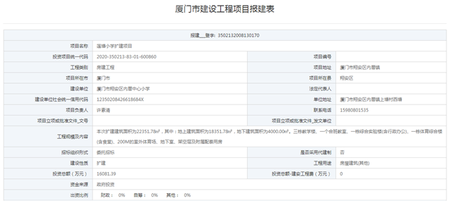 全省唯一！国务院正式批复！厦门入选国家级试点！——九房网
